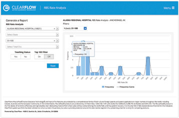 ClearFlow App